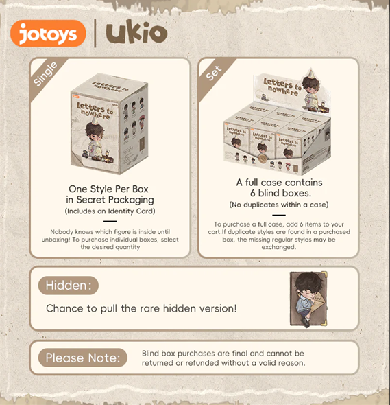 Letters to Nowhere Series Figures Blind Box
